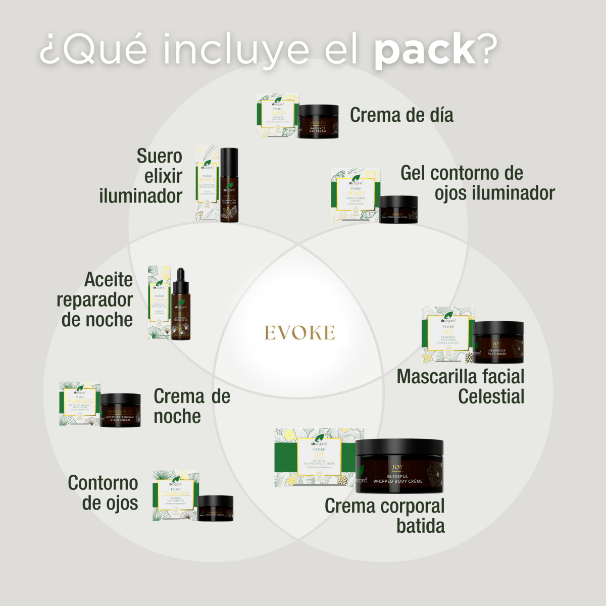 Pack Cuidado Facial y Corporal (Ritual COMPLETO) - drorganic.es